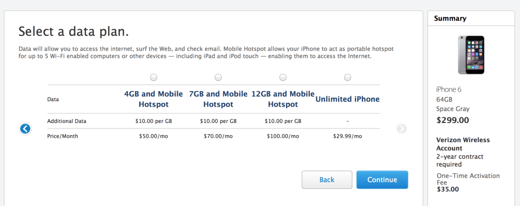 Verizon Iphone Unlimited Data Verizon Iphone Unlimited Data