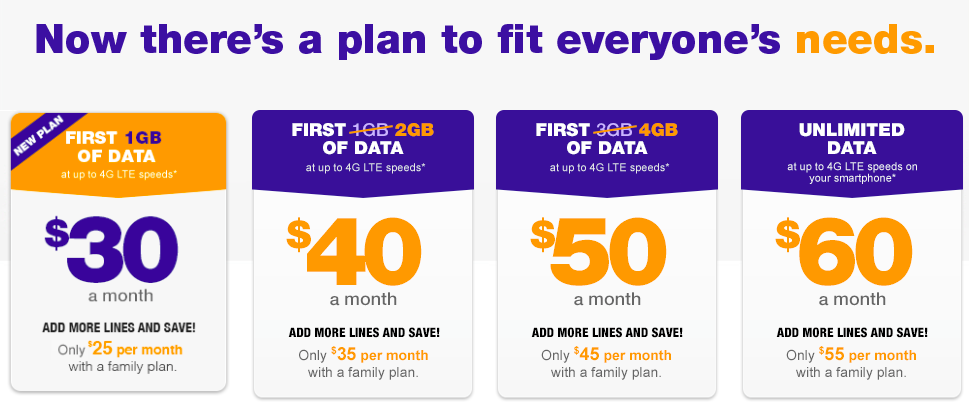 Plans metro pcs Metro PCS is a pay as you go cell phone service provider that offers customers all the benefits of the high-priced wireless brands without the additional cost or commitment that is associated with contract plans.