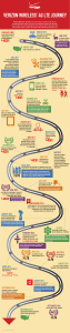 Verizon-Infographic-4G-LTE-final