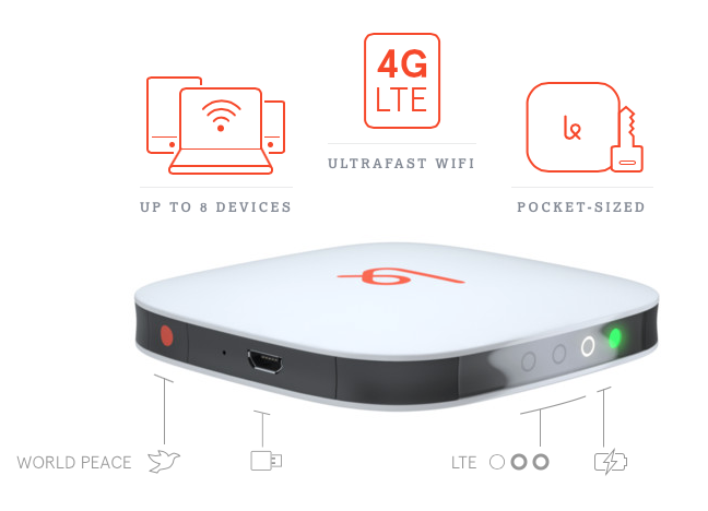 The small Karma Go hotspot lacked basics like a removable battery or antenna ports . But more concerning has been the lack of refunds for dissatisfied customers.