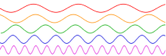 Cellular Frequency Waves