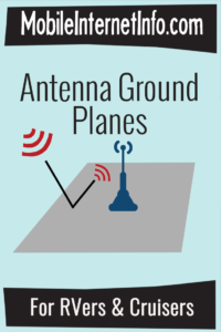 antenna-ground-planes