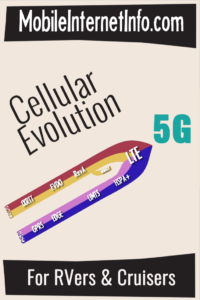 cellular-evolution-2g-to-5g