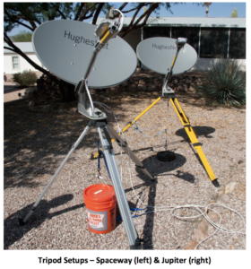 Tripod satellite internet devices