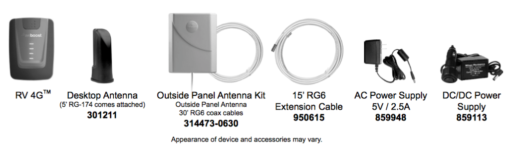 What's included in the box - same main components as the Home 4G.