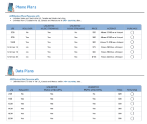 Millenicom-T-Mobile