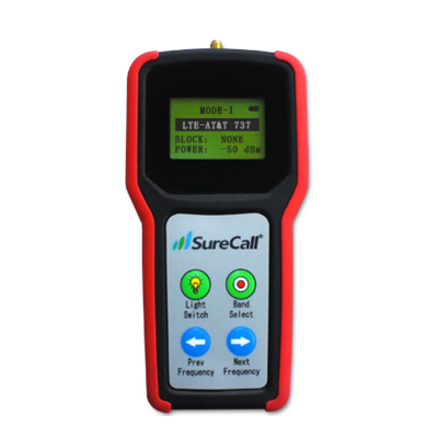 Surecall RF Signal Meter