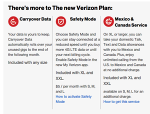 The key features of the "New" Verizon plan. 