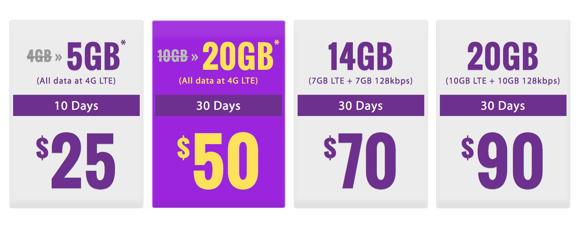 AT&T Based Prepaid Mobile Hotspot Plans with H20 Wireless' 'Bolt