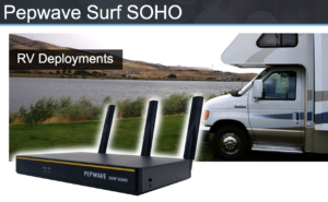 Peplink's website for the Surf SOHO specifically targets the RV market.