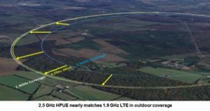 Sprint-HPUE-Coverage