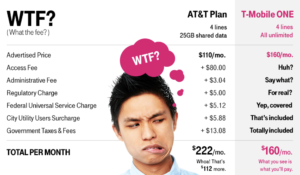 T-Mobile-Fees T-Mobile-Fees