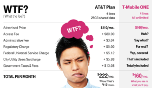 T-Mobile-Fees