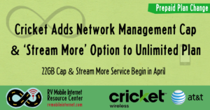 CricketNetworkManagement