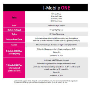 T-Mobile-One-Improved