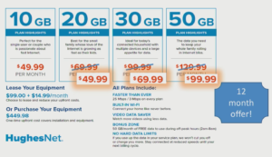 HughesGen5-ResidentialPricing