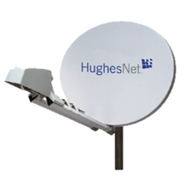 Mobile Satellite Internet & Communication Options for RV and Boat Use ...