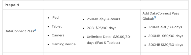 AT&T Brings Back Unlimited Tablet Plan for $29.99/month - Mobile ...