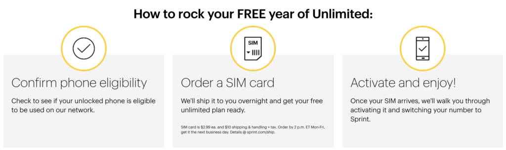 Sprint-Free-Unlimited