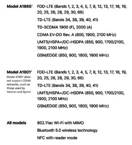 iPhone-X-Models