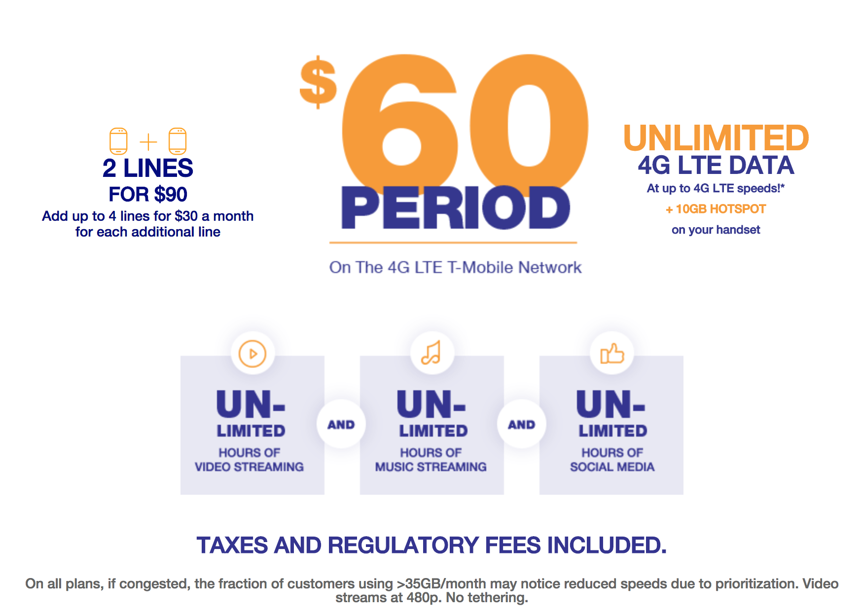 How Much Is Unlimited Hotspot With Metropcs Metro PCS Adds 2GB of Hotspot Data, Increases Family Line Pricing