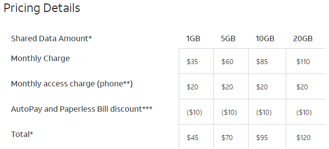 Pricing-details Pricing-details