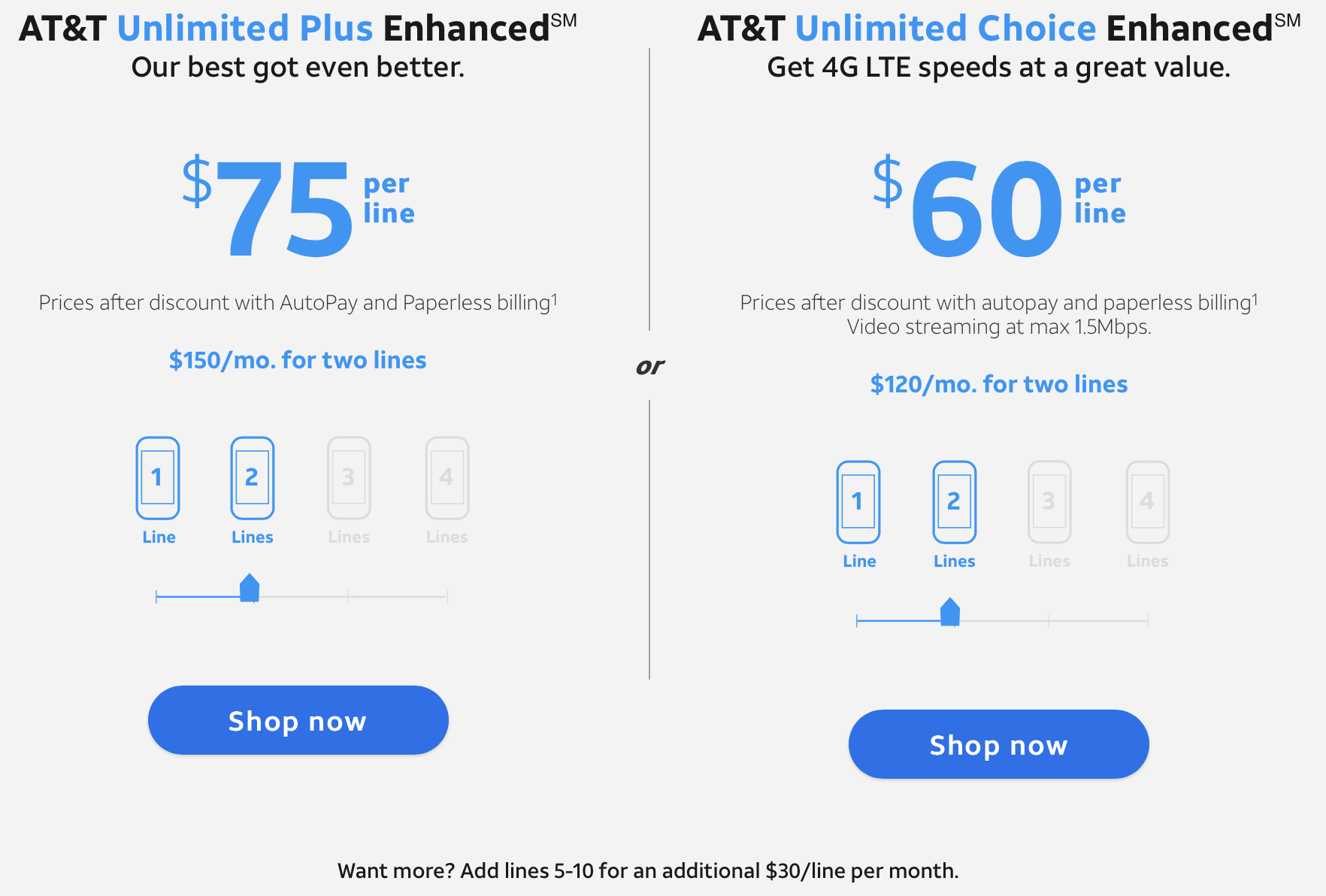 att unlimited hotspot