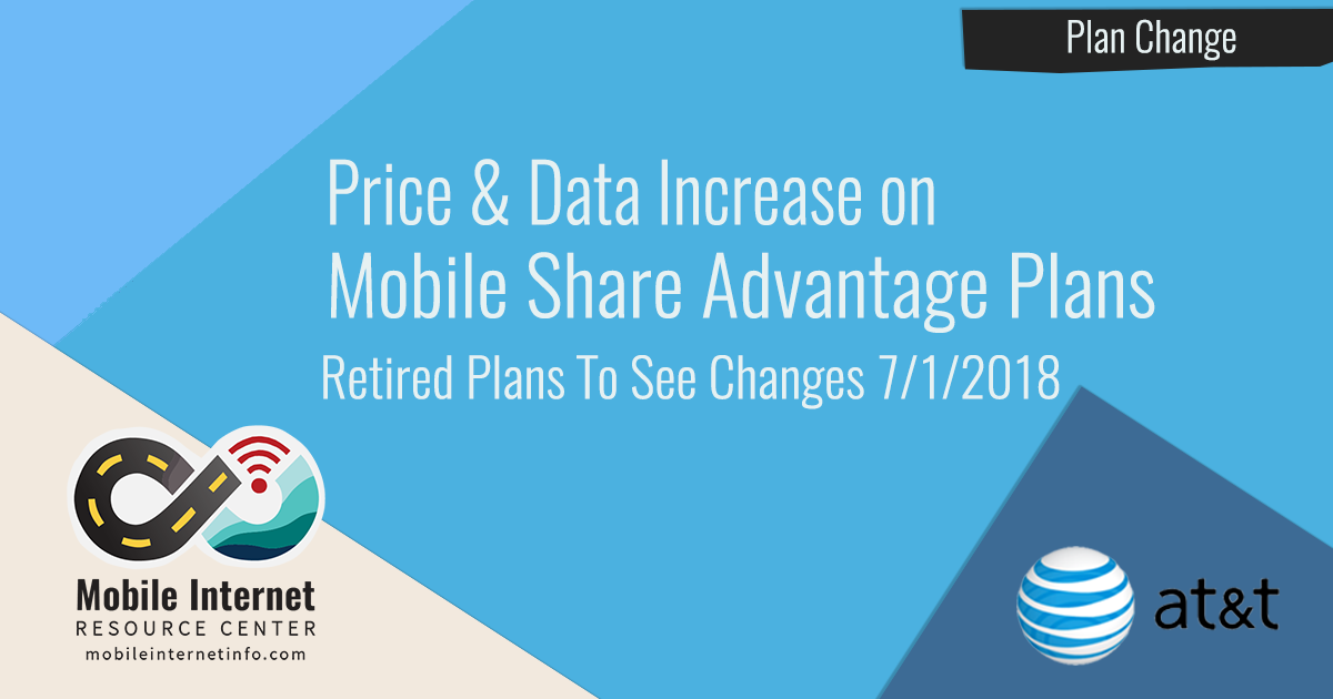 MobileShareAdvantagePriceDataIncrease