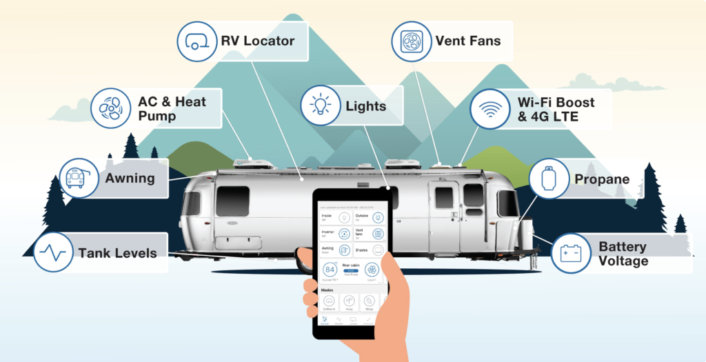 Airstream-Smart-Control Airstream-Smart-Control
