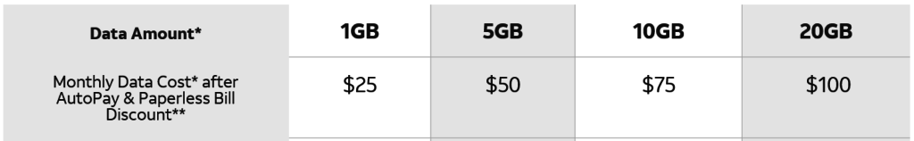 att-mobile-share-flex-pricing-sep-2018