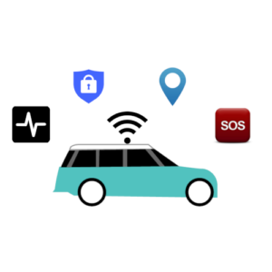 connected-car-telematics