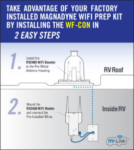 Magnadyne-RV-Link-2