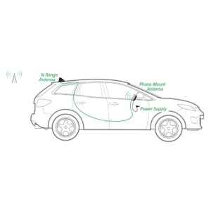 Sample N Range Vehicle Installation