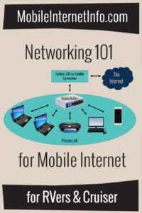 Networking 101 Guide