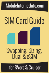 SIM cards Guide