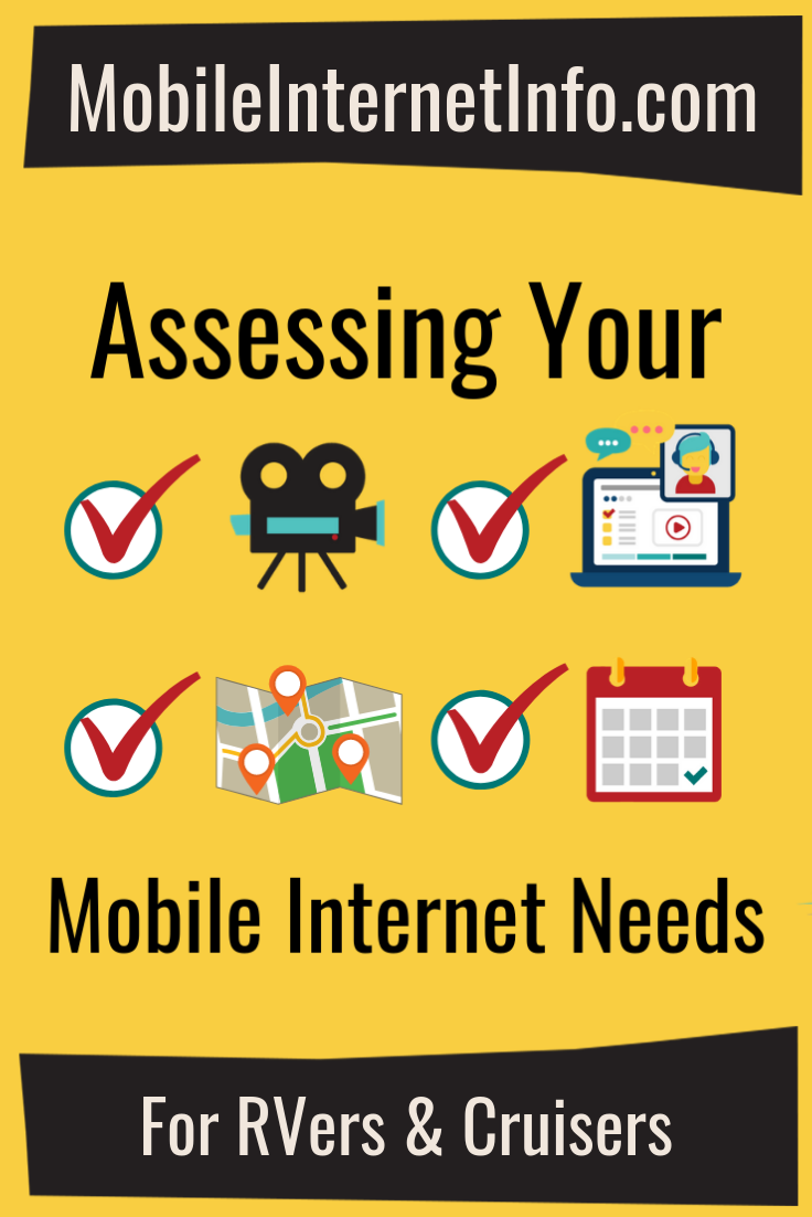 Before You Can Assemble a Mobile Setup You Must First