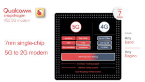 Qualcomm x55 modem details