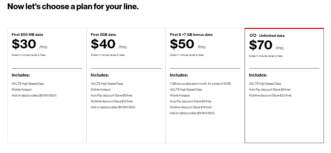 $55 verizon Service Truly Unlimited Fast Mobile Data Verizon Jetpack Hotspot 