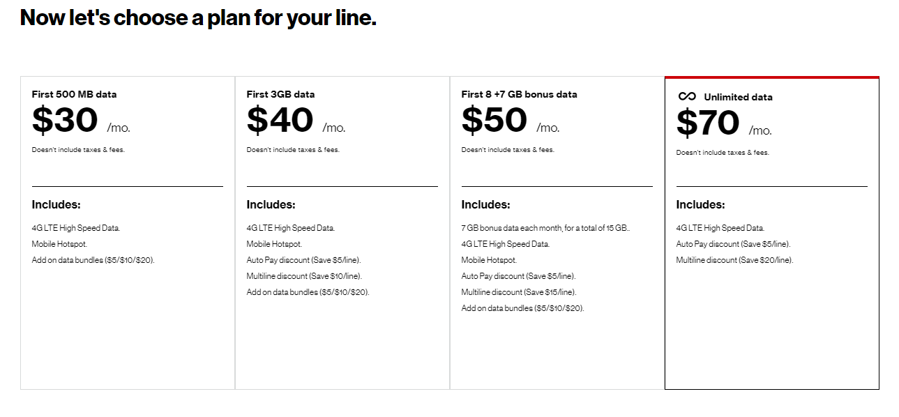 Single Basic Phone Plan