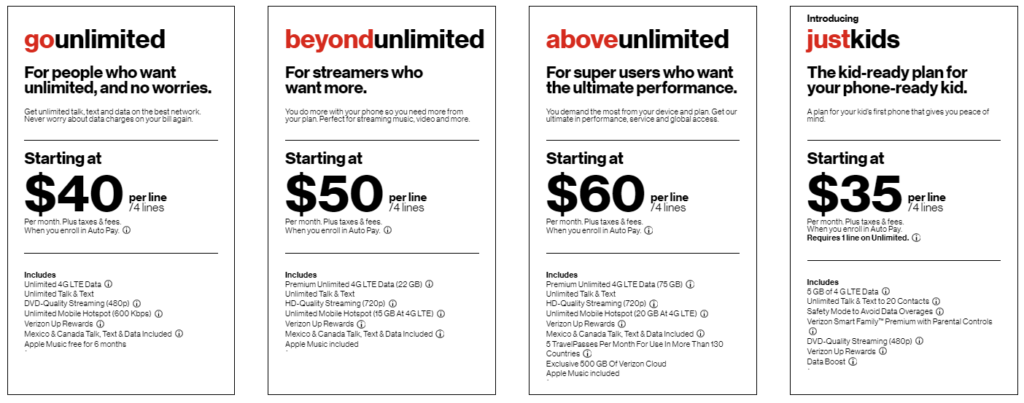 Verizon Family Plan Options