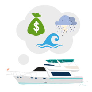 boat mobile internet considerations money weather waves