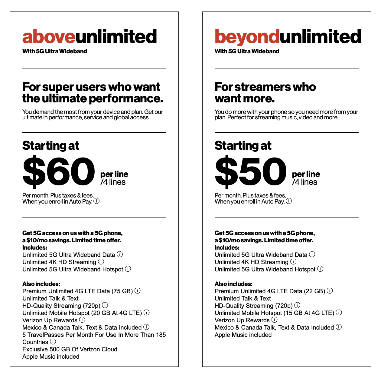 Unlimited Data Wireless Unlimited Data Verizon Plans