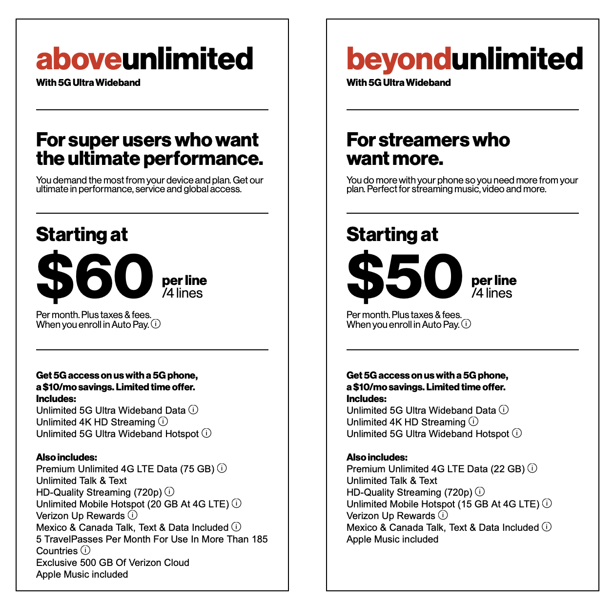 Verizon 5G Plans Come With Unlimited Data Tethering And 4K Streaming
