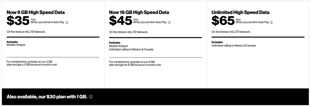 Verizon Prepaid Double Data Phone Plans