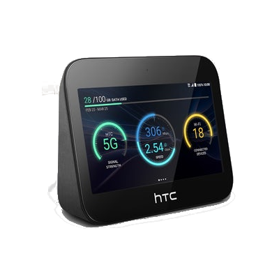 Obsolete: HTC 5G Hub (Mobile Hotspot / Router) - Mobile Internet Resource  Center