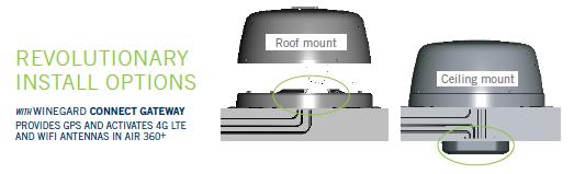 winegard air 360 troubleshooting