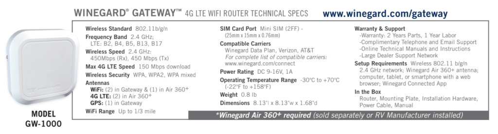 Winegard-Gateway-Specs