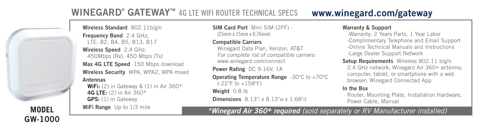winegard air 360 gateway router