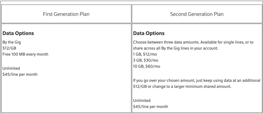 xfinity-plan-changes-1