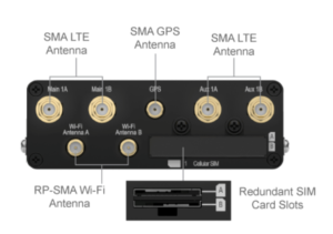 MAX-Transit-Cat-18 Device Rear